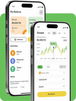 Nobiloption AI trading platform with live market data