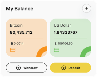 Nobiloption AI automated trading solution — dashboard overview